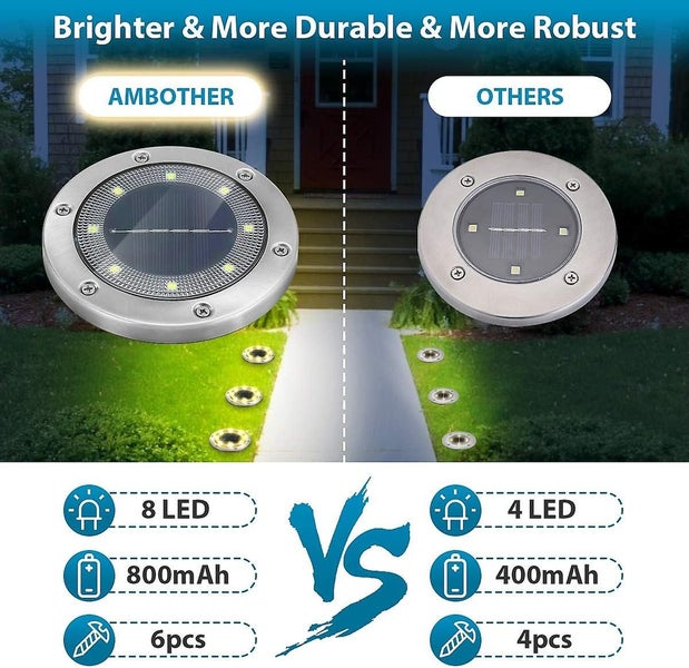 Outdoor Solar Light Garden Outdoor Ground Light 8 Led Warm White Solar Spotlig Carousel 2