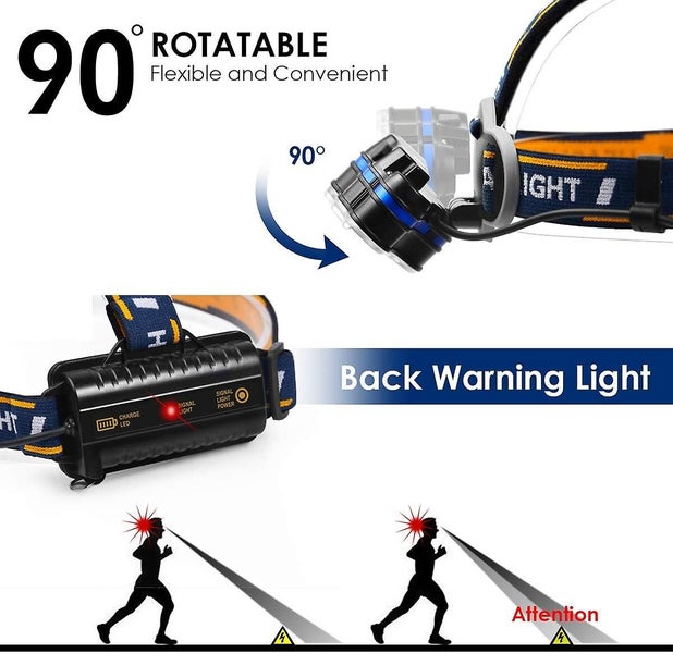 Usb Rechargeable Led Headlamp With 8 Modes 12000 Lumen Torch Headlamp ipx4 Carousel 4