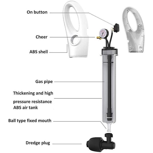 Toilet Plunger Drain Cleaner Powerful Electric Air Drain Blaster Carousel 4