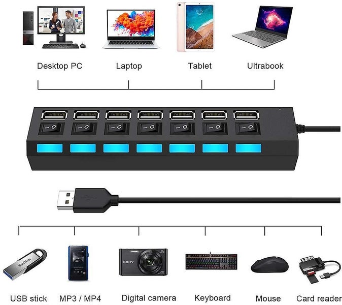 High-speed Usb 0 Hub 7-port Multi-port Compact Usb Hub Carousel 2