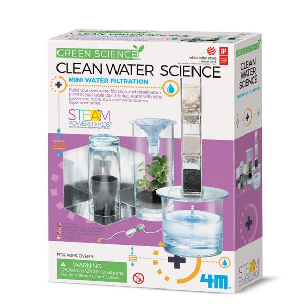 Clean Water Science Carousel 1