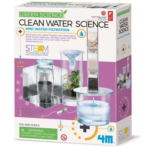 Clean Water Science Carousel 6