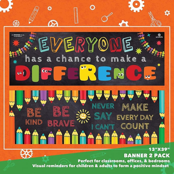 Inspire Minds With Classroom Banners And Posters Educational Growth Mindset Carousel 2
