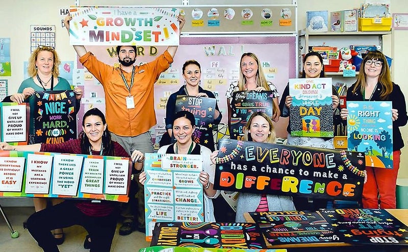 Inspire Minds With Classroom Banners And Posters Educational Growth Mindset Carousel 5