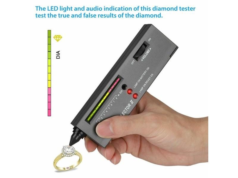 Durometer Hardness Scale Carousel 1