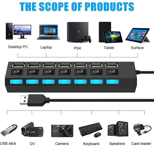 Multi-port Usb Splitter 7 In 1 Usb 2.0 Hub With Individual On/off Switches And Carousel 2