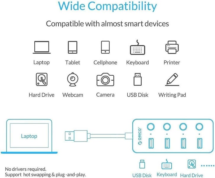 Usb Hub 0 With Independent Switch 4-port Usb Hub With Led-black Carousel 5