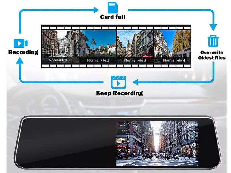 New Dash Cam + 32GB Memory Card on Afterpay Carousel 2