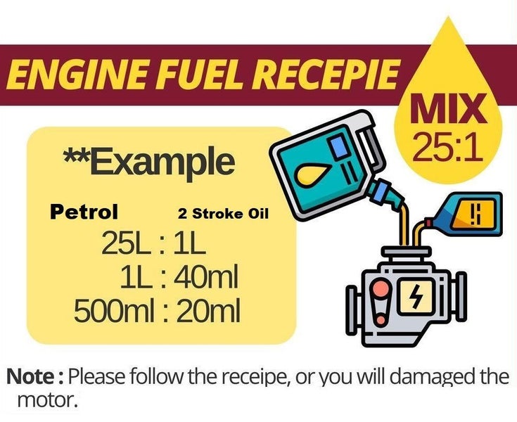 Leaf Blower Petrol (OVER STOCKED) Carousel 8