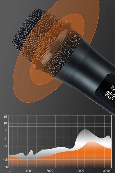 4 Channel UHF/VHF Microphone Receiver With 4 x Wireless Microphones63003281512321112