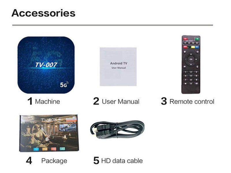 PTN New WiFi Android TV Box Sale Sale Sale Carousel 9