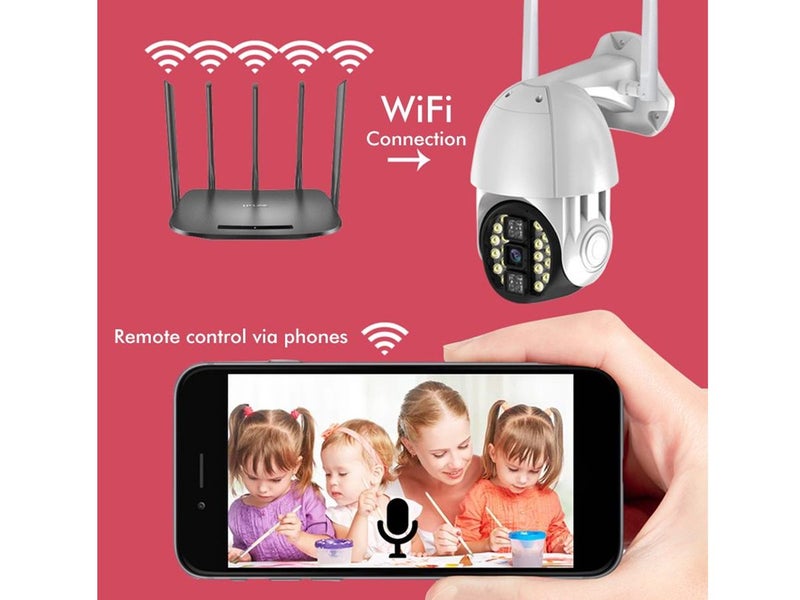 Security Camera NZ Clearance Carousel 14