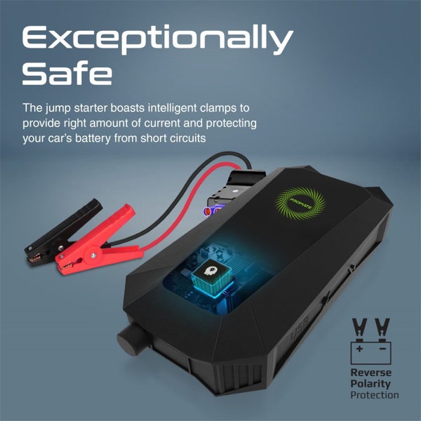 PROMATE 19000mAh Jump Starter Power Bank. 1500A/12V Peak Current. Dual Carousel 1