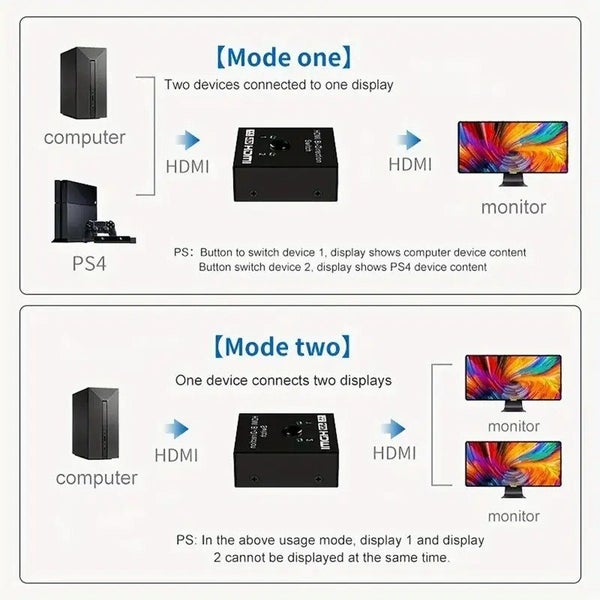 NEW HDMI Switch 4K@60Hz HDMI Splitter, Bi-Directional Switcher 2 In 1 Out Carousel 9