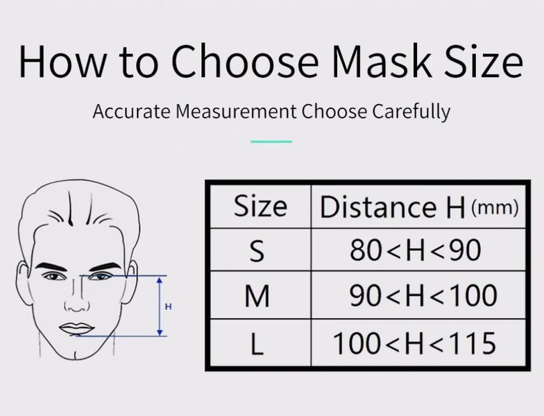 BMC F5A Full Face Mask - Large64300868140547113