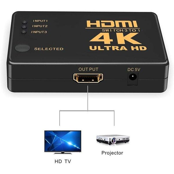 Hdmi Switch 4K Smart 3 Port Crossover Support Full 1080P 3D With Infrared Remote Carousel 5