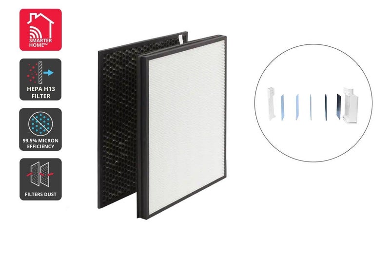 Kogan Replacement Filter for Kogan SmarterHome™ 5-Stage Air Purifier 3S Carousel 1