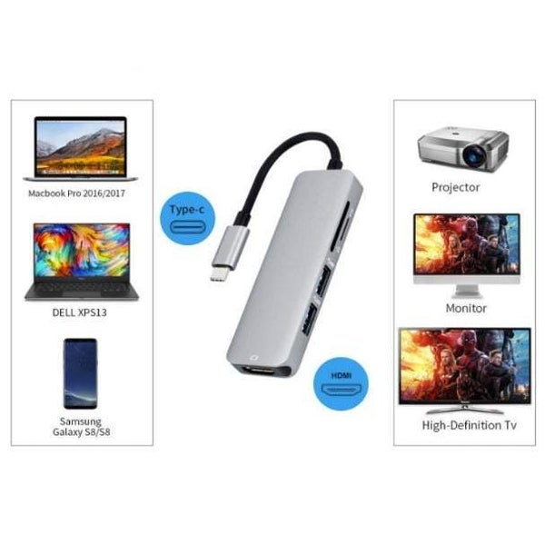 5 In 1 Usb C Hdmi Adapter For Macbook Pro 2016 / 2017 To Output Sdmicrosd Card Carousel 5