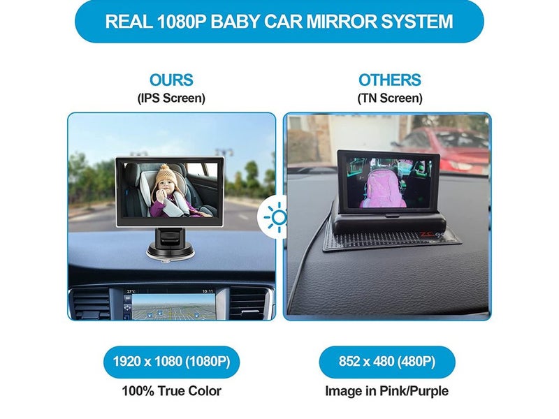 1080P Baby Car Monitor & Camera Set with Night Vision - Adjustable Rotation62854320556931114