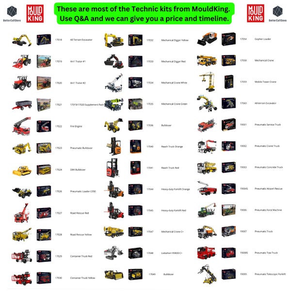 Mould King 17062 Remote-Controlled Demolition Excavator Building Set | 4195 Pcs Carousel 7