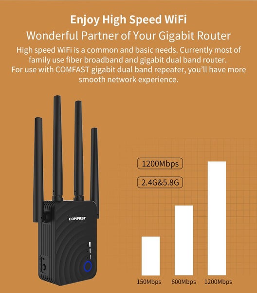 New Wifi Repeater on Afterpay Carousel 18