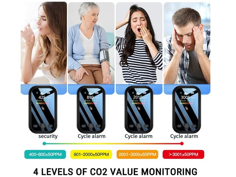 Air Quality Monitor Indoor Pollution Tester Local NZ Clearance Carousel 2