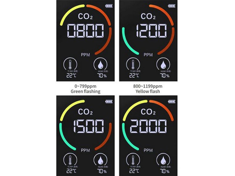 3 in 1 CO2 Detector Meter Temperature Humidity Air Quality Monitor Black Carousel 4
