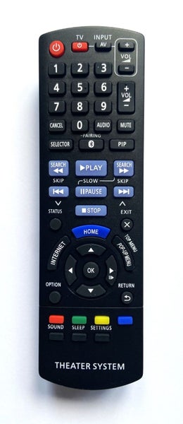 BRAND NEW AFTERMARKET PANASONIC REMOTE CONTROL N2QAYB000970 Carousel 1