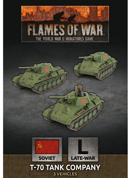 Flames of War: T-70 Tank Company Carousel 1