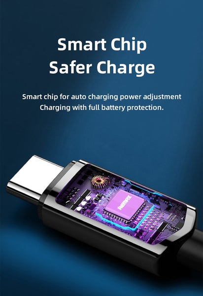 100W USB-C to USB-C Fast Charging Cable with Digital Display for Samsung iPhone64142088574082111