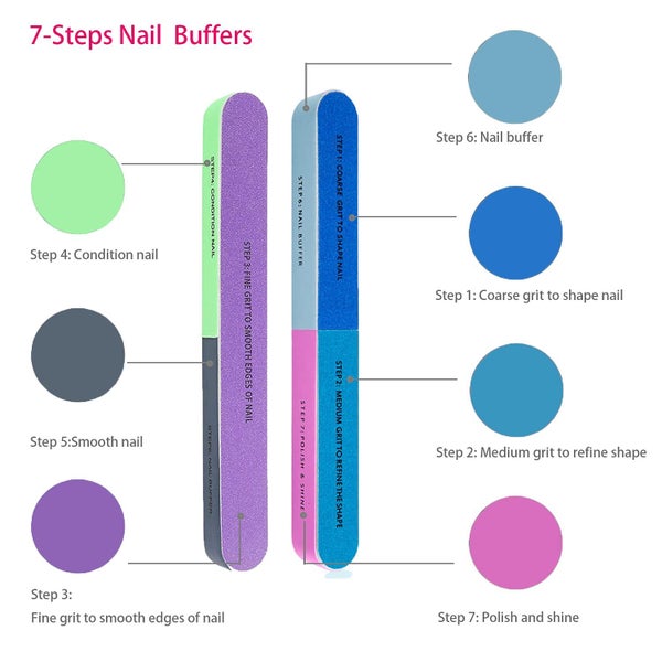 New Manicure and Pedicure Tools Kit Sale Sale Carousel 2