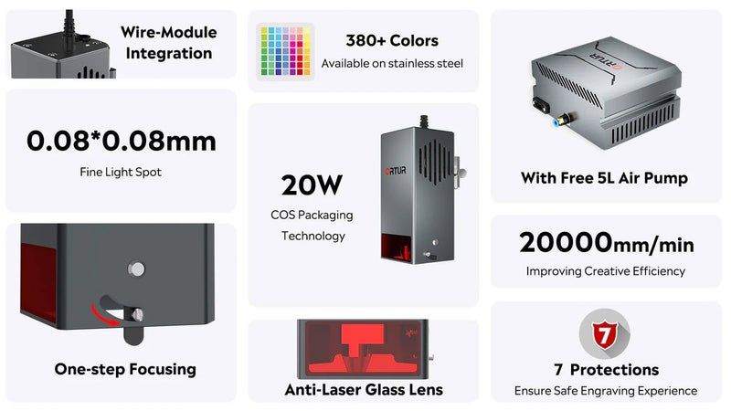 Limited Edition Ortur Laser Master 3 OLM3 Laser Engraving & Cutting Machine Carousel 2