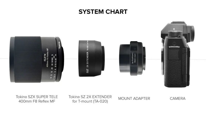 Tokina SZX 400mm and 2x Extender KIT MF Compact lightweight Camera Lens Carousel 2