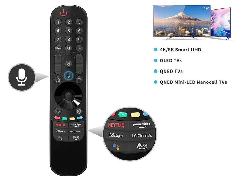 New LG TV Remote UNIVERSAL Afterpay Carousel 1