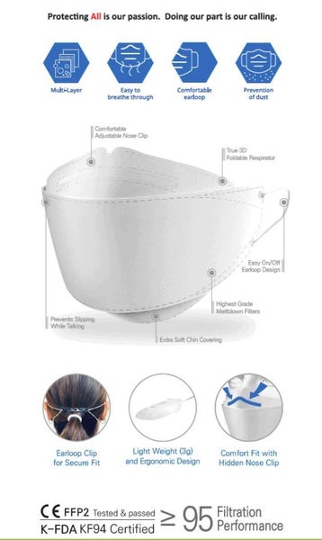 KF94 FACE MASK Premium $2 each Carousel 1