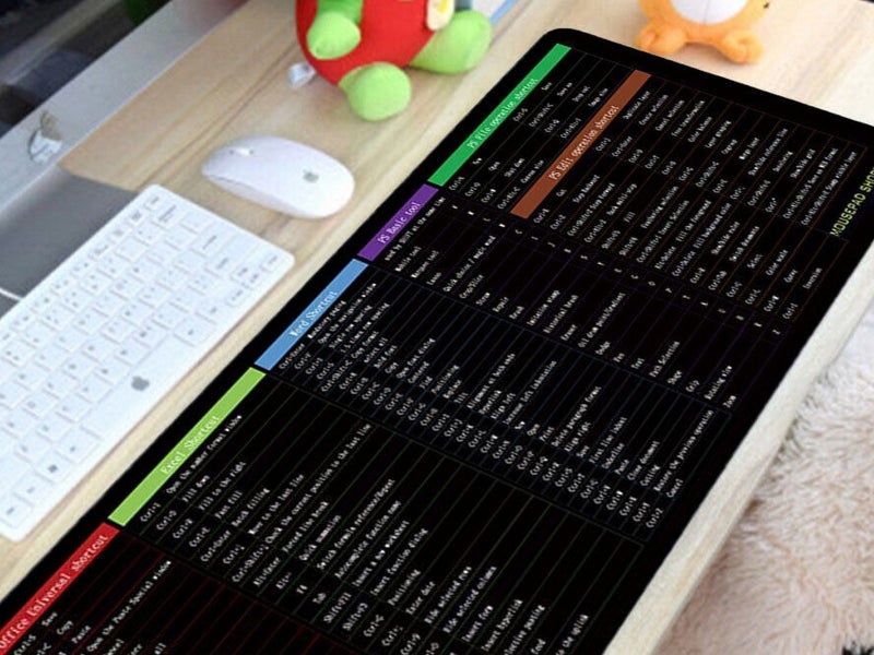 80x30cm Mouse Pad Keyboard Mats with Excel Shortcuts Cheat Sheet for Office Carousel 3
