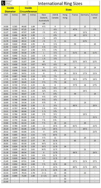 Ring | Koru Drop | nz made | size O | 925 Stg Silver #303 Carousel 12