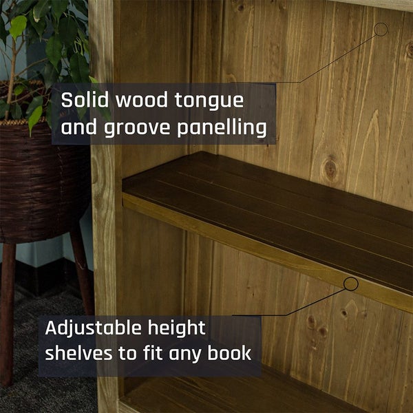 Vancouver Short Bookcase Carousel 2