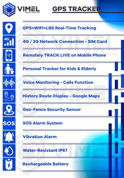 GPS Tracker for elderly Kids 4G Real Time SIM Card watch wrist Satellite Carousel 2
