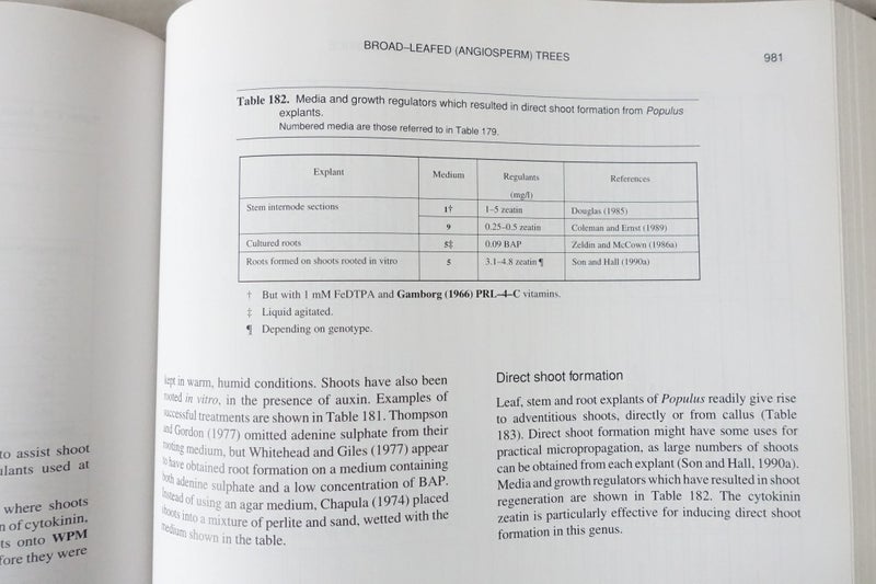 Plant Propagation by Tissue Culture: Part 2 2nd Ed - E.F. George (SKU BK9) Carousel 8