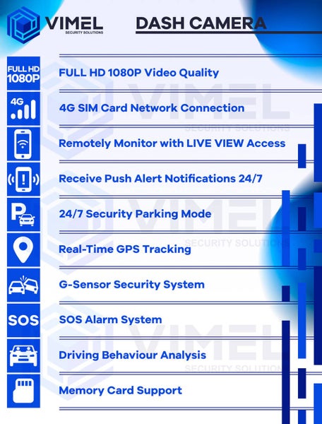 4G Dash Camera Hardwired GPS Tracker Vehicle Security Parking SIM card Carousel 2