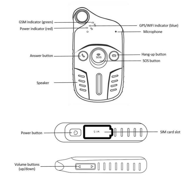 Professional Heavy Duty 4G GPS Tracker Satellite Personal Carousel 7