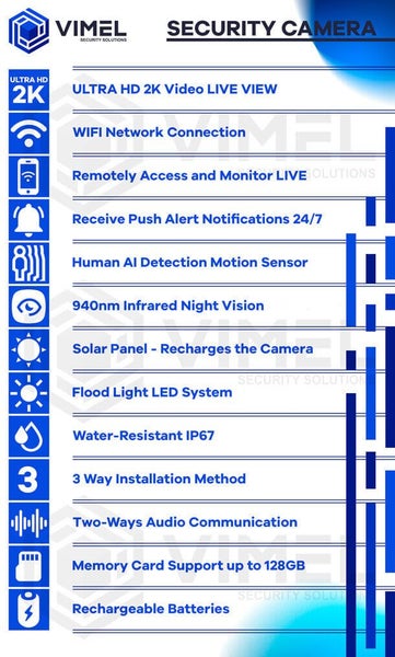WIFI Human Detection Solar Security Camera CCTV Outdoor Panel Carousel 2