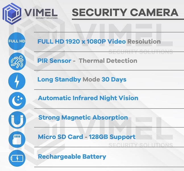 Spy Camera Smallest Security Night Vision Magnet Hidden Best Secret Mini Micro Carousel 2