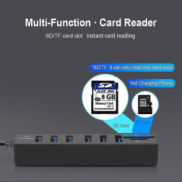 Usb Hub 3.0 Multi Usb Splitter 3.0 Micro Usb 3 Hub 3 6 Ports Tf Sd Card Reader Carousel 2