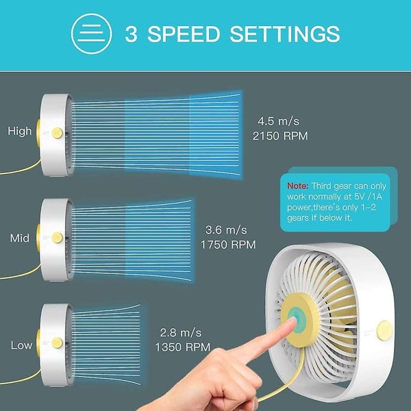 Usb Table Fan 12.3cm Mini Desk Fan 1.2 Meter Cable Portable And Powerful Wh Carousel 5