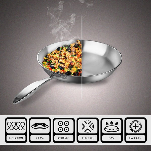 SOGA Stainless Steel Fry Pan 20cm Frying Pan Top Grade Induction Cooking FryPan Carousel 2