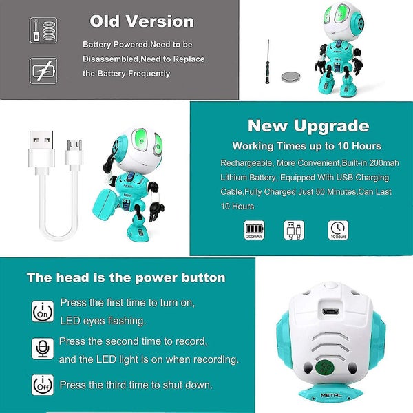 Mini Talking Robot For Kids Toys Repeats Waht You Say Led Lights Robot Toy And Carousel 5