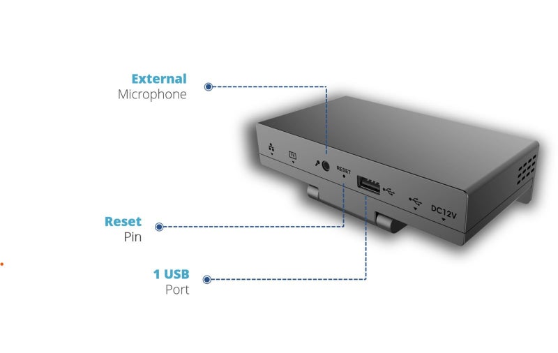 Grandstream GVC3212 HD Video Conferencing End Point Carousel 2