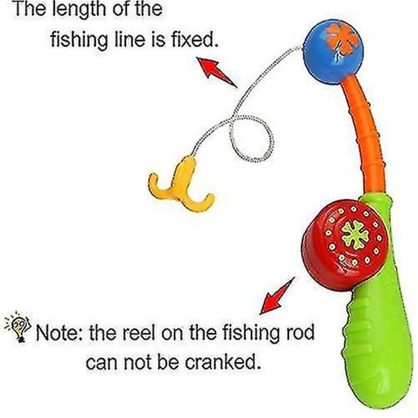 Bath Toys Baby Fishing Game For 1 2 3 4 Year Olds Girls Boys Swimming Paddling Carousel 2